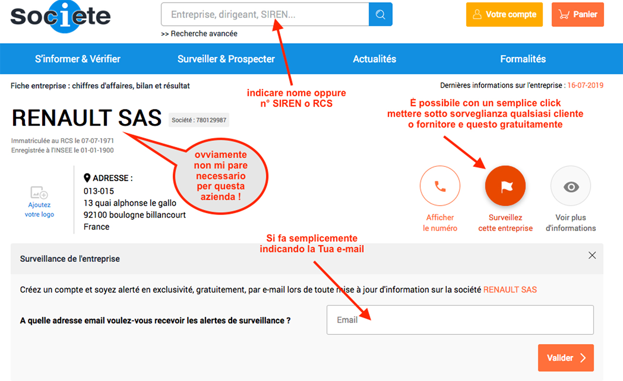 SIREN, SIRET, RCS Cosa Significa E Come Verificare